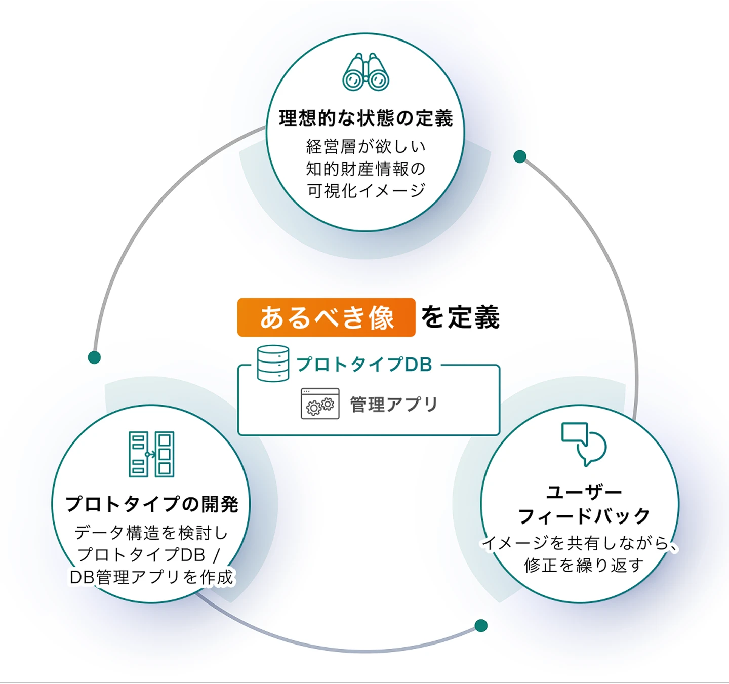 図：球体画像の元画像と、機械学習モデルによって対象の粉体をマークした予測結果画像を比較した