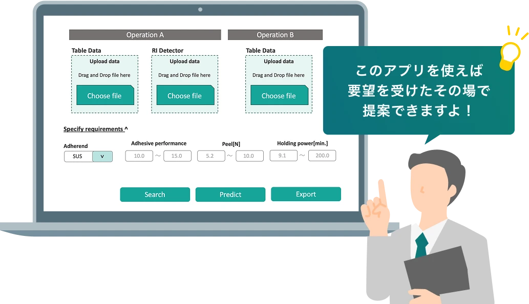 図：顧客の要望に応じた材料提案をその場で行えるアプリの利用例を示した。アプリにデータを入力すると、検索・予測・提案が即時にできる仕組みを解説している。